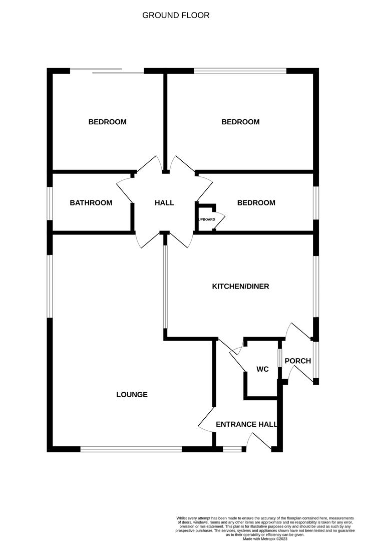 Riverside Drive, Cleethorpes Joy Walker Estate Agent
